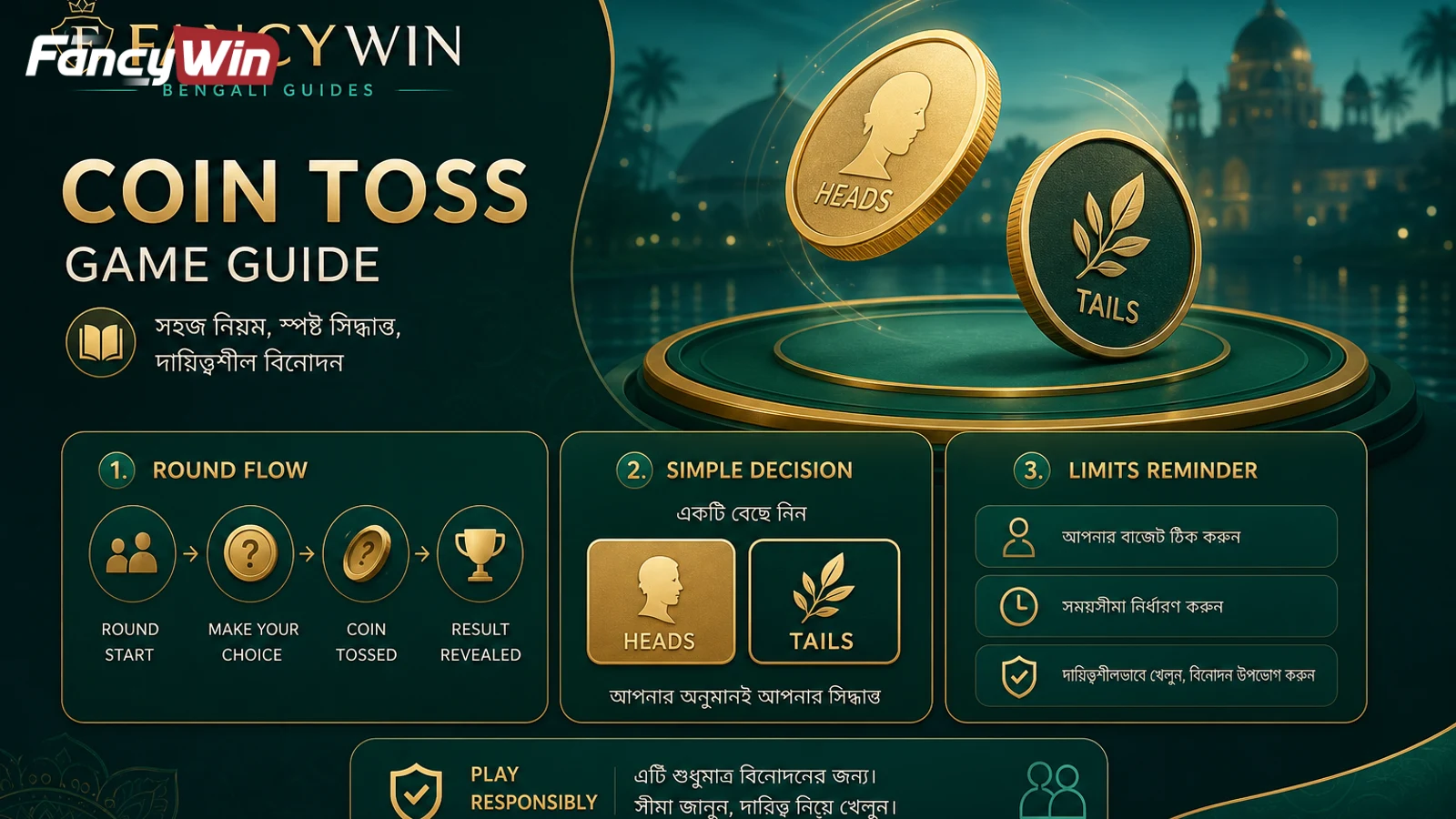 Coin Toss গেমে হেডস, টেইলস ও রাউন্ডের নিয়মের চিত্র