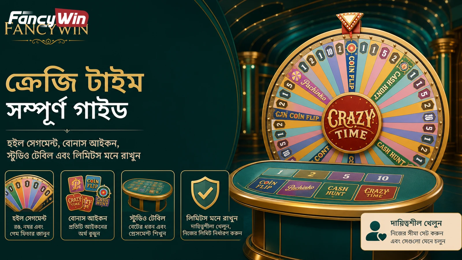 Crazy Time: সংখ্যাযুক্ত ঘর, বোনাস খেলা ও গুণক বোঝার গাইড Crazy Time-এ চাকা ও বোনাস পর্ব বোঝার চিত্র